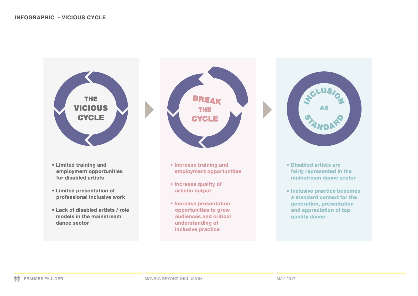 MBI_Blog_Infographic